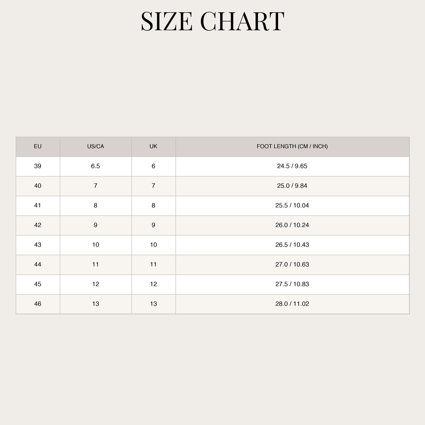 Cycling Sneakers – Cleat System for Road and MTB Riders size chart