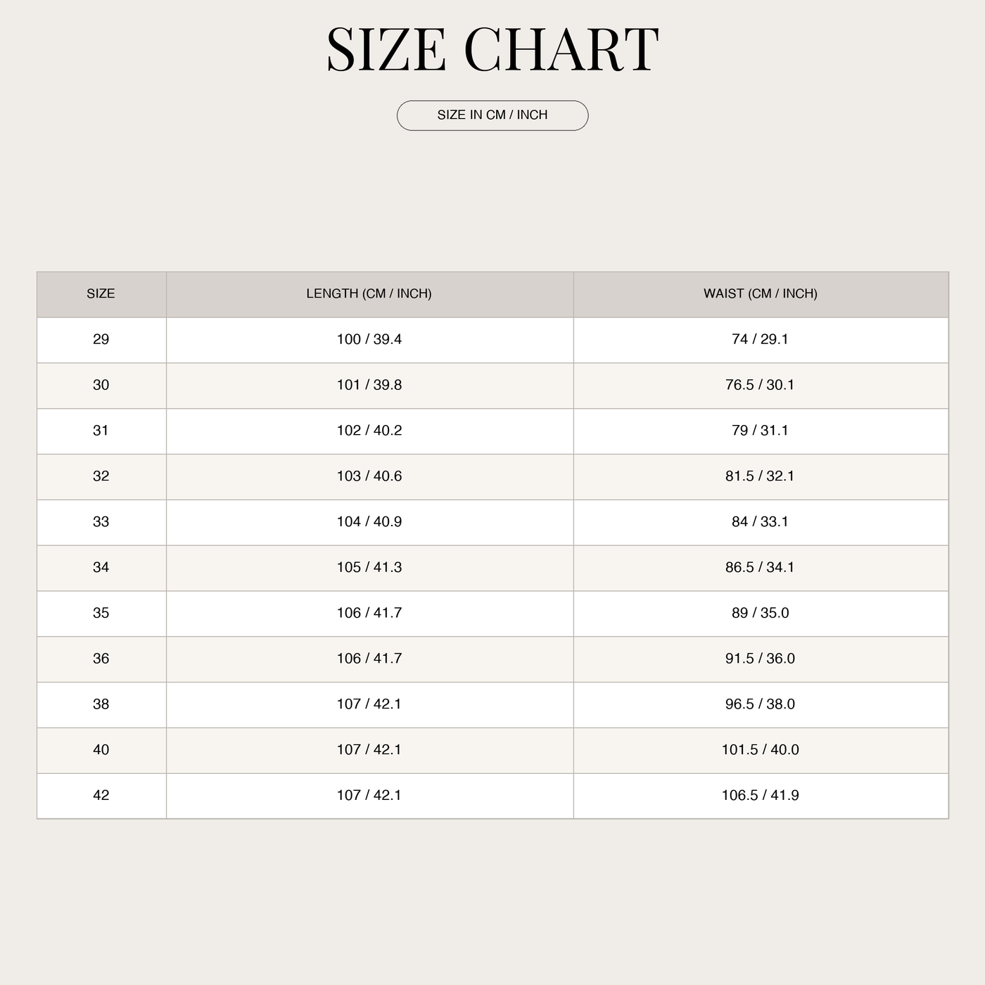 Men's Denim Jeans – Relaxed Fit with Five-Pocket Style size chart