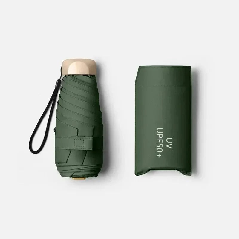 Foldable Pocket Umbrella – A Compact Design with UV-Protection and Wind-Repellent Attributes 1