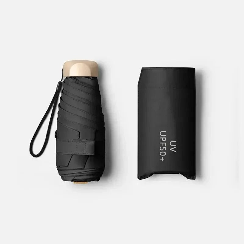 Foldable Pocket Umbrella – A Compact Design with UV-Protection and Wind-Repellent Attributes 11