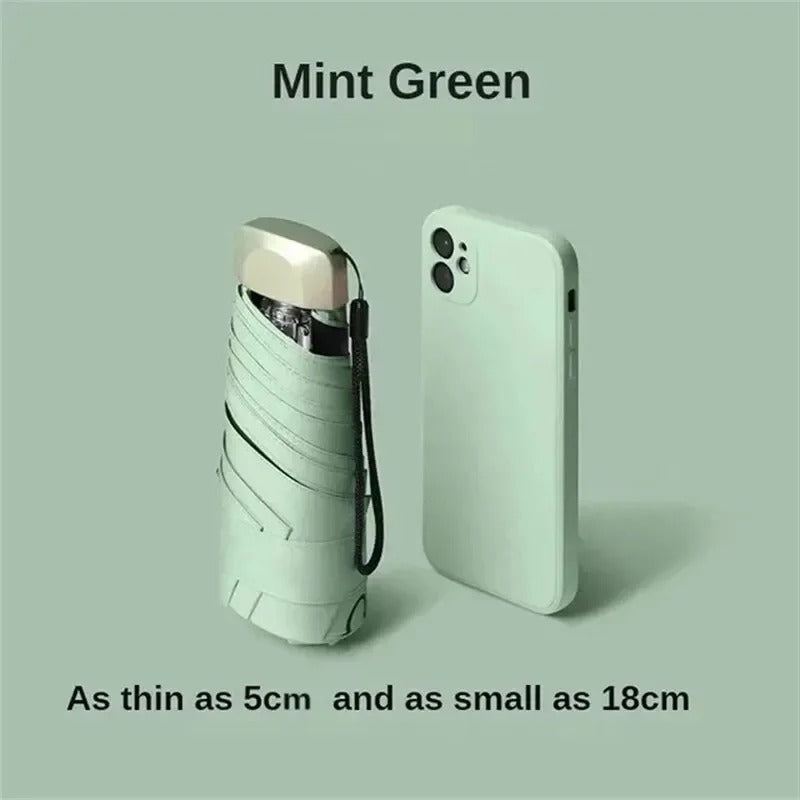 Foldable Pocket Umbrella – A Compact Design with UV-Protection and Wind-Repellent Attributes 13