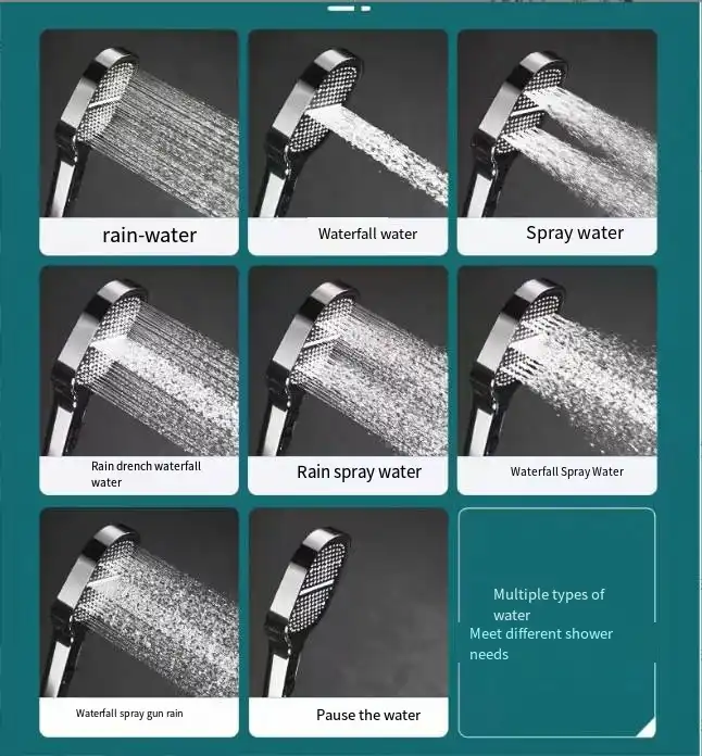 High Pressure Shower Head – With Turbo-Boost and Filtration for Strong Water Pressure and Healthier Skin 11
