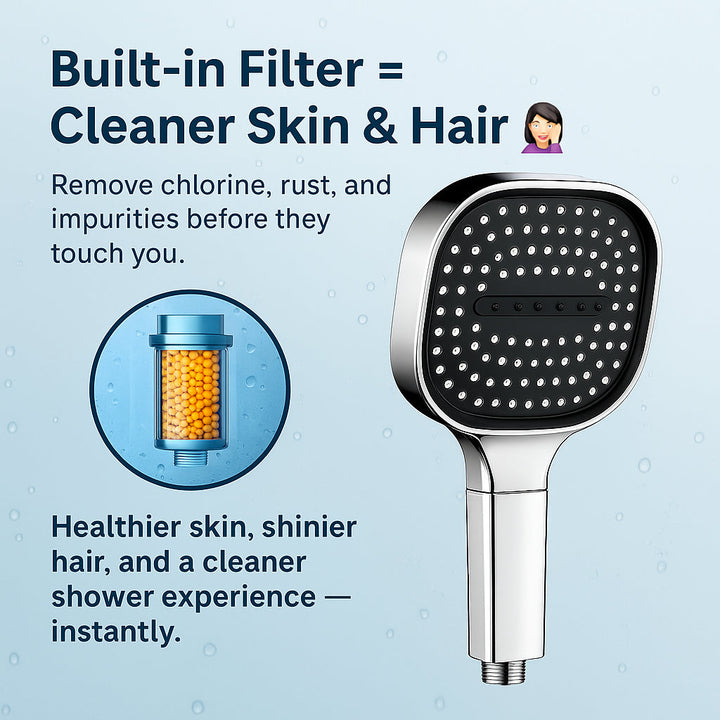 High Pressure Shower Head – With Turbo-Boost and Filtration for Strong Water Pressure and Healthier Skin 5