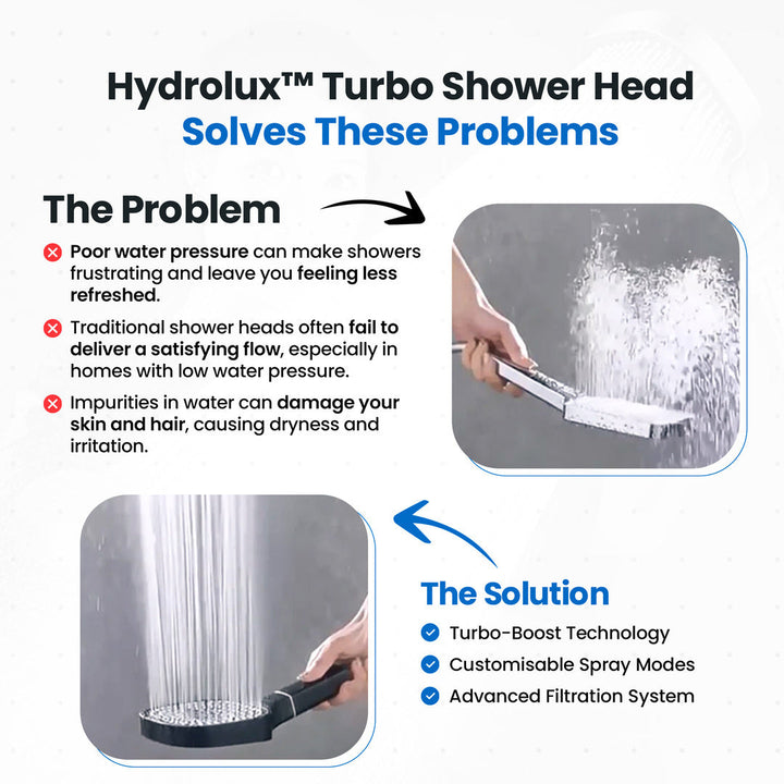 High Pressure Shower Head – With Turbo-Boost and Filtration for Strong Water Pressure and Healthier Skin 9