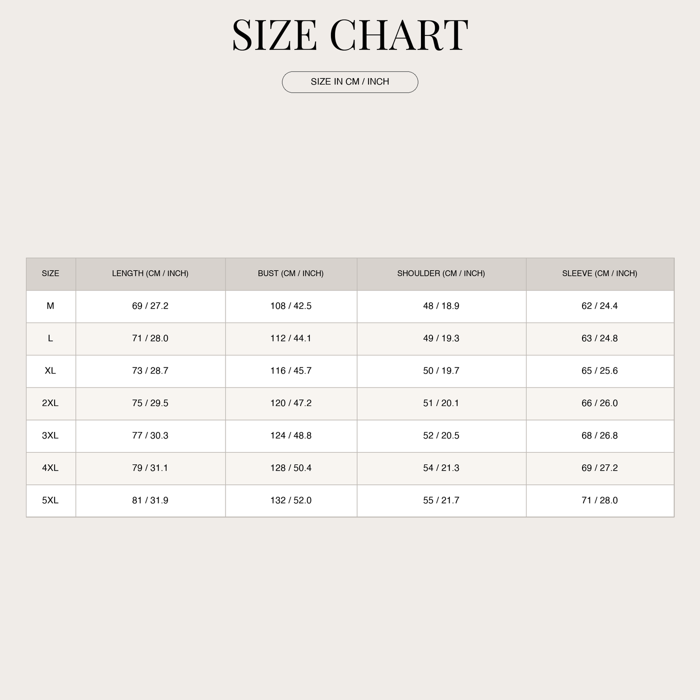 Men's Waterproof Jacket – Durable and Breathable size chart