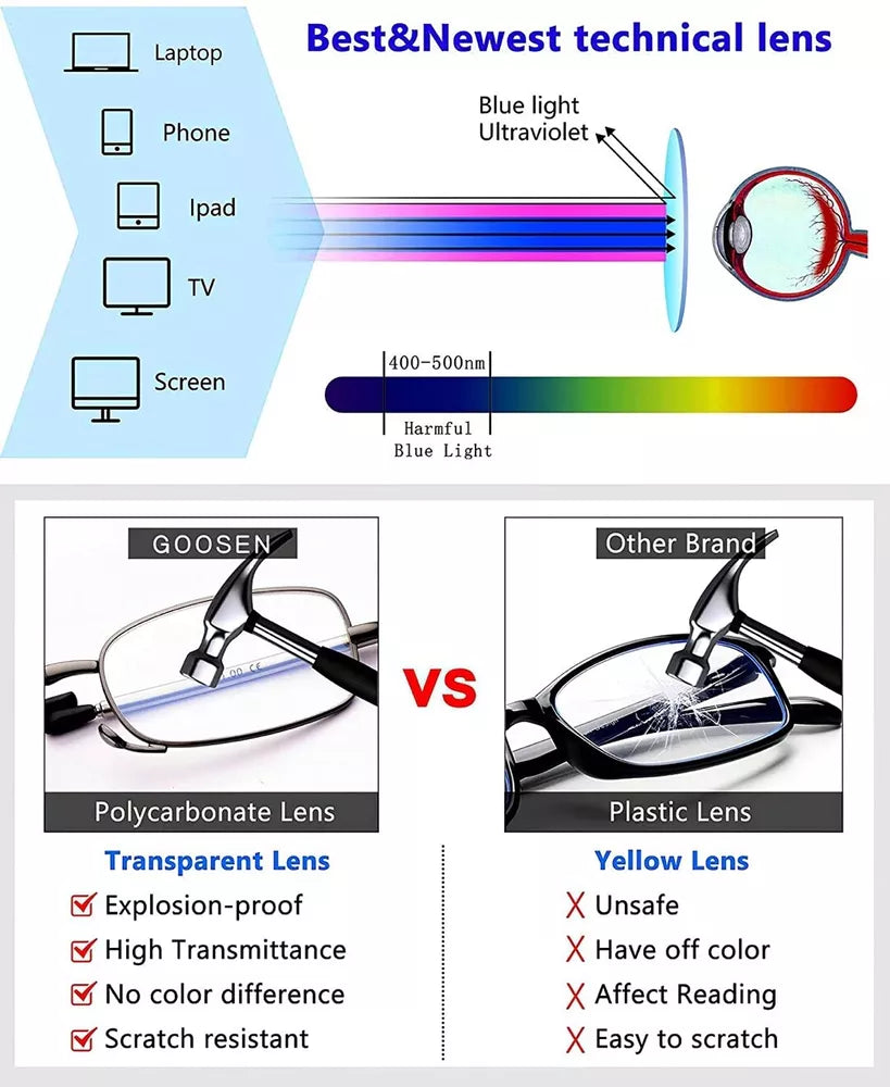 Portable Folding Reading Glasses – Compact Design with Case 6