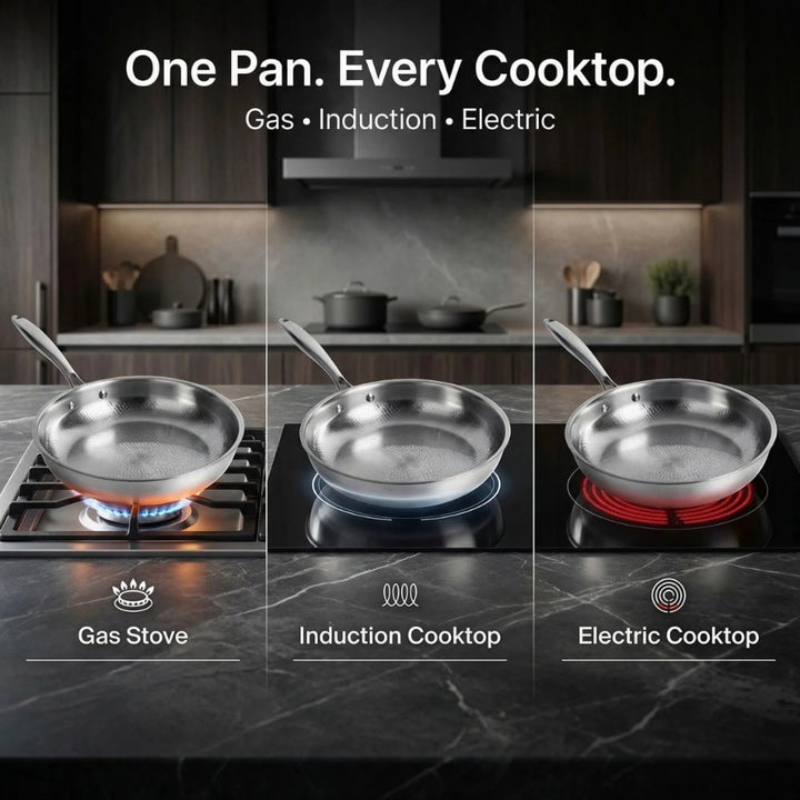 Titanium Frying Pan – With Hammered Base Structure for Less Oil and Including Glass Lid 5